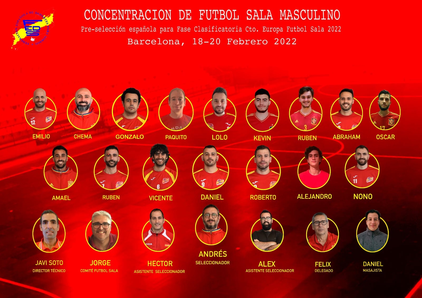 Convocatoria de selección española
